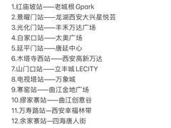 -西北轻工批发市场