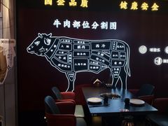 -牛将军•涮肉•烤肉(北京王府井·故宫店)