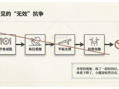 -加伍磅健身(千树店)