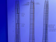 -平安金融中心云际观光层