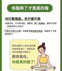 -Fundi张玉珊修身堂·indiba·BTL科技瘦身