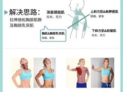 -CXFIT 陈徐健身工作室(凯旋店)