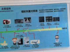 -永信齿科·永典口腔门诊部(浦东店)