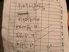 账单-小竹林农庄