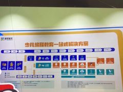 -童程童美信奥赛科技特长·乐高编程科创机器人(旭辉校区)