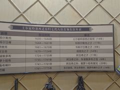 -巴音郭楞蒙古自治州博物馆