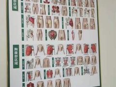 -通透堂中医·精准推拿(旗舰店)