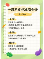 -Lily纤美·科技减脂中心
