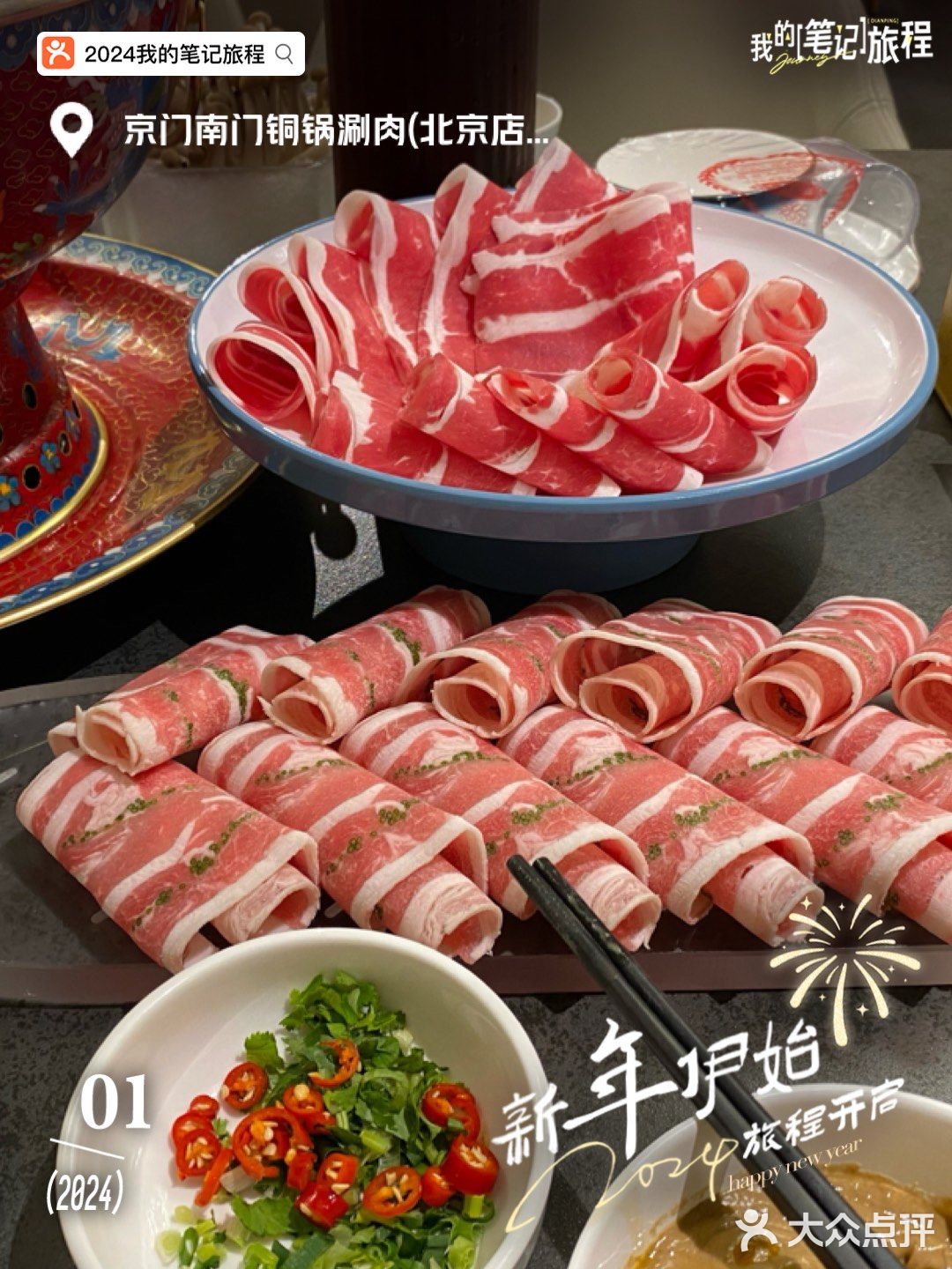 2024年总结｜我推荐的好去处