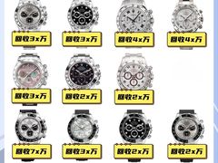 -二手奢侈品名表箱包回收