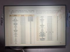 -中国茶叶博物馆(双峰馆区)