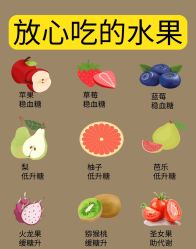 -Fundi张玉珊修身堂·indiba·BTL科技瘦身