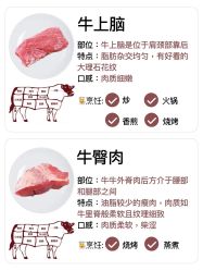 -Oasis Beauty水磨坊科技美肤中心