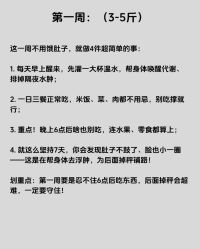 -Fundi张玉珊修身堂·indiba·BTL科技瘦身