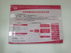 -北京妇产医院(东院)