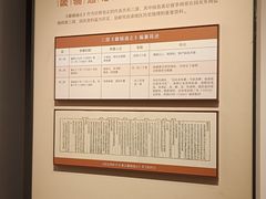 -保定直隶总督署博物馆