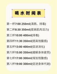 -Fundi张玉珊修身堂·indiba·BTL科技瘦身