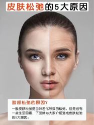 点击看大图 -美肤盾祛痘·问题肌头疗管理中心