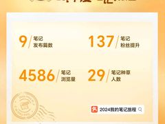 -仔耳朵冷锅鱼蛙芋儿鸡(莲花东路店)