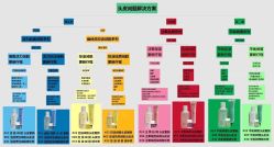 点击看大图 -Kraemer Paris苏豪路易士·嘉玛发廊