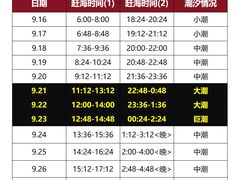 -巧克力渔家.小船海鲜家常菜(万平口店)