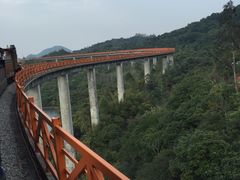 -东部华侨城