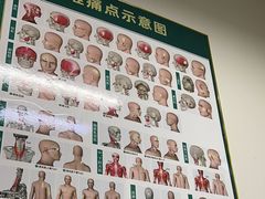 -通透堂中医·精准推拿(旗舰店)