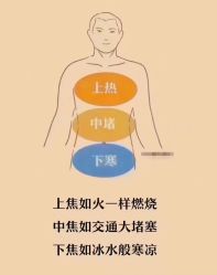 点击看大图 -香薇妮丝女子减肥院