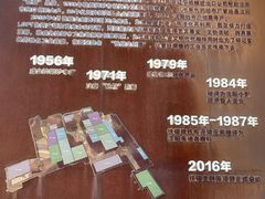 -1905文化创意园