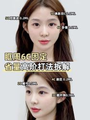 -深圳艺星医疗美容医院