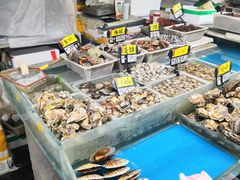 -岳各庄批发市场(西四环中路店)