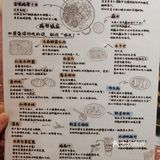 第一次吃云南酸菜火锅🥘好特别😋
