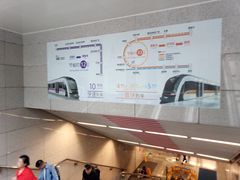 -红土地(地铁站)