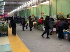 -北京清河镇农副产品交易市场中心