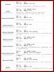 -优山定制西服衬衫大衣(国贸店)