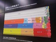 -深圳市当代艺术与城市规划馆