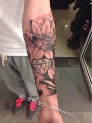 iphone_upload_pic-周忆刺青原创设计定制