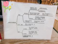 -金陵图书馆