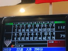 -广州保龄球馆(广州天河体育中心店)