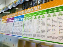 -艾克瑞特机器人教育(金狮校区)