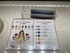 -左右Massage/Spa(长寿路店)