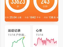 -八大关景区