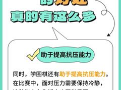 -东书房琴棋书画馆(昆城校区)