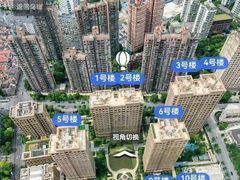 -融创·外滩壹号院