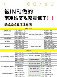 -南京华泰万丽酒店·宴会厅
