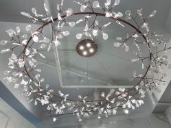 -潘多拉Hairsalon