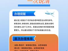 -梨园照相馆·签证照·身份证护照回执采集拍摄网点(北京店)