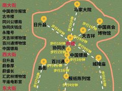 -平遥古城