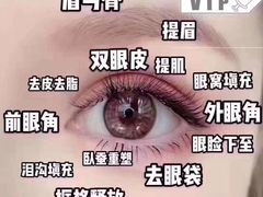 -友阿国际广场(邵阳店)