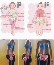 -昕孕瑜伽·孕妇瑜伽·产后修复